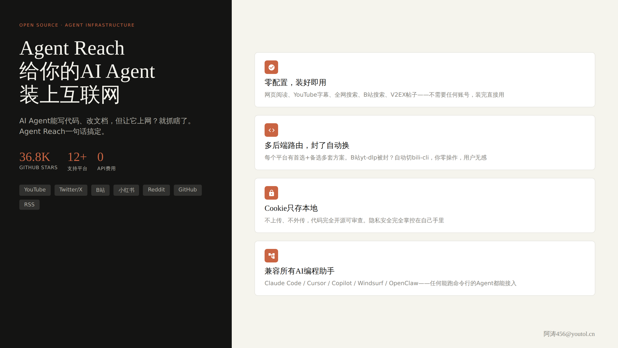 Agent Reach：给你的AI Agent装上互联网能力，36.8K星开源工具