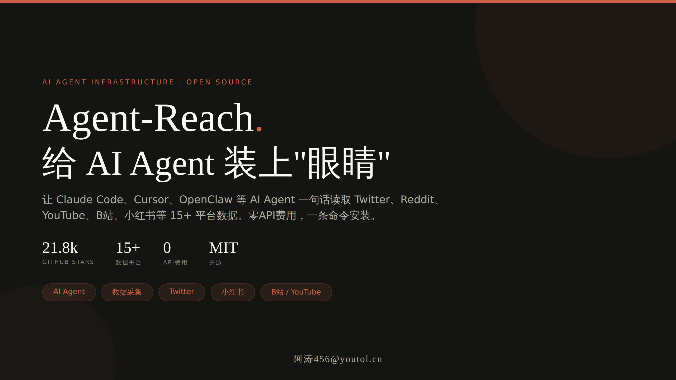 Agent-Reach：给AI Agent装上眼睛，一条命令读取15+平台数据