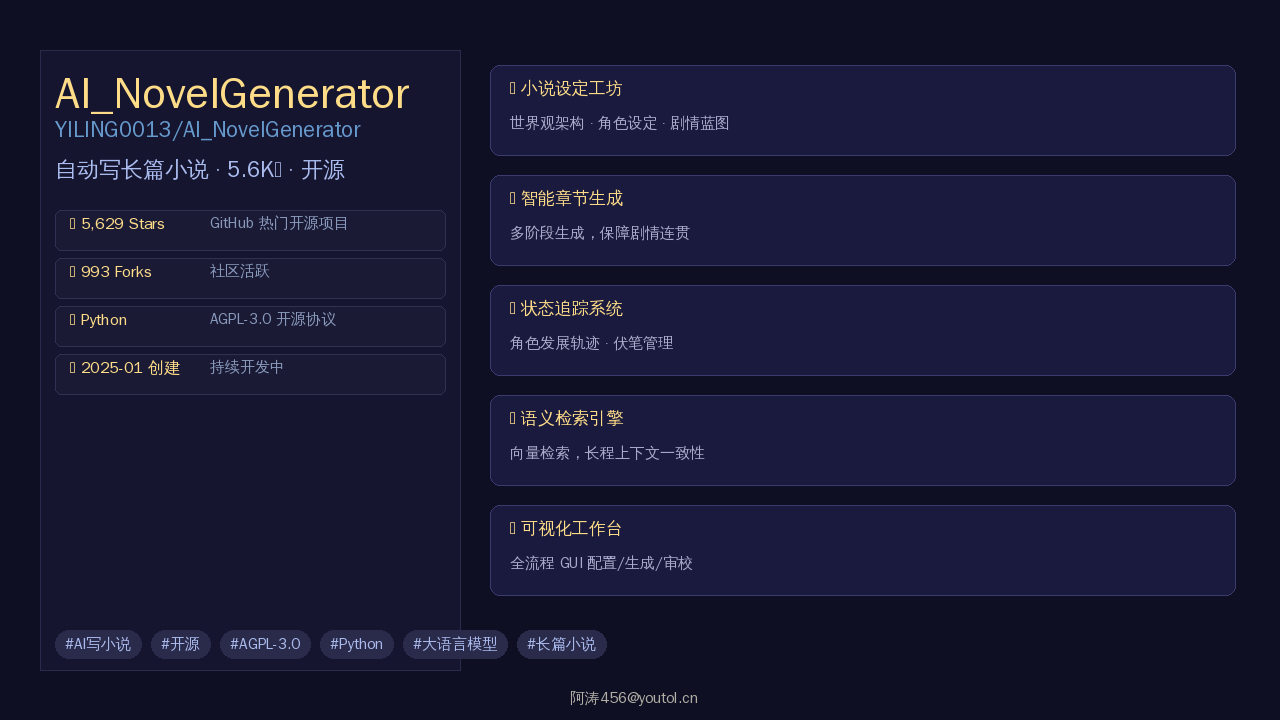 AI_NovelGenerator：5600星开源自动写长篇小说工具