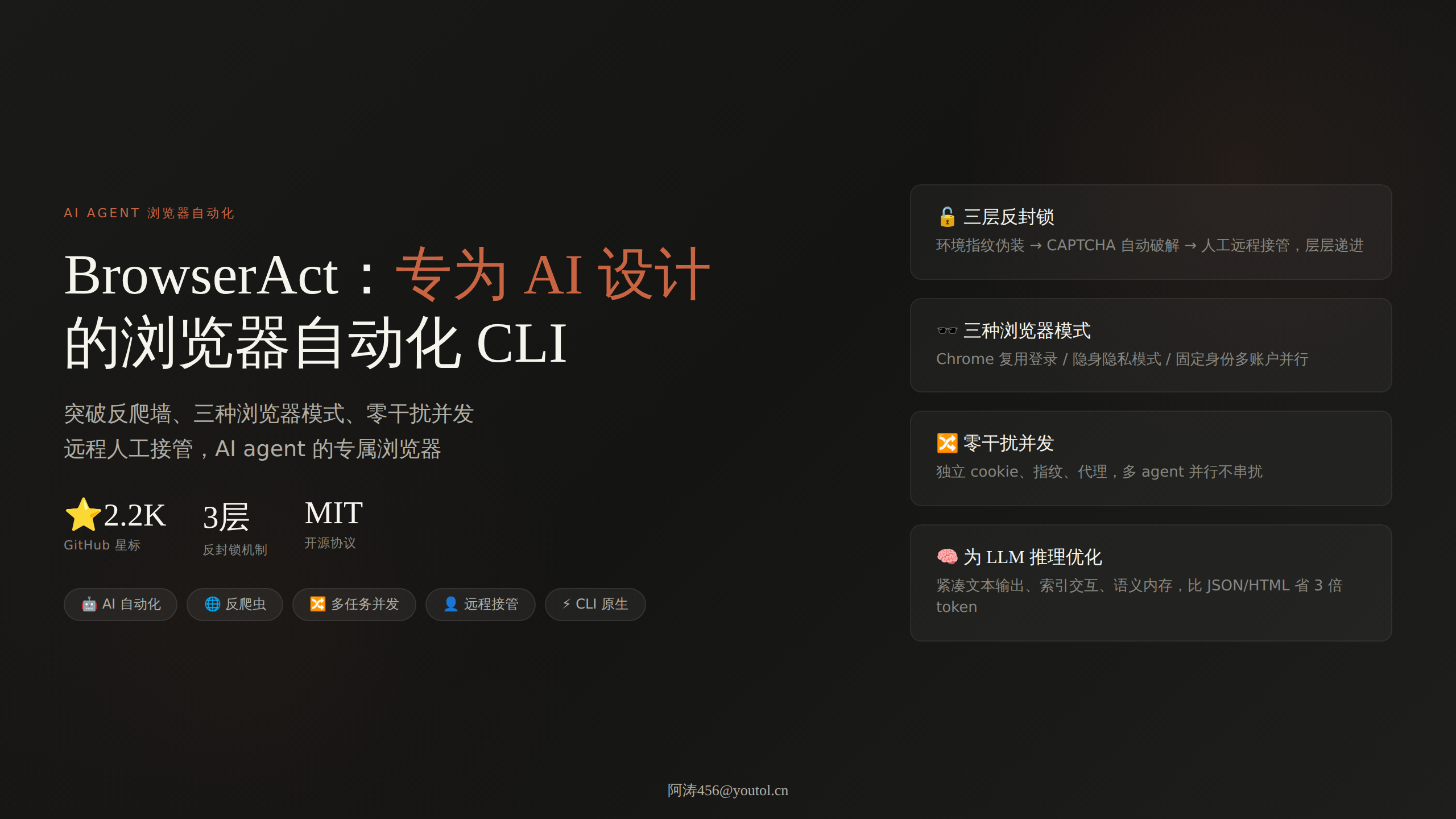 BrowserAct：专为 AI Agent 设计的浏览器自动化 CLI，突破反爬、远程接管