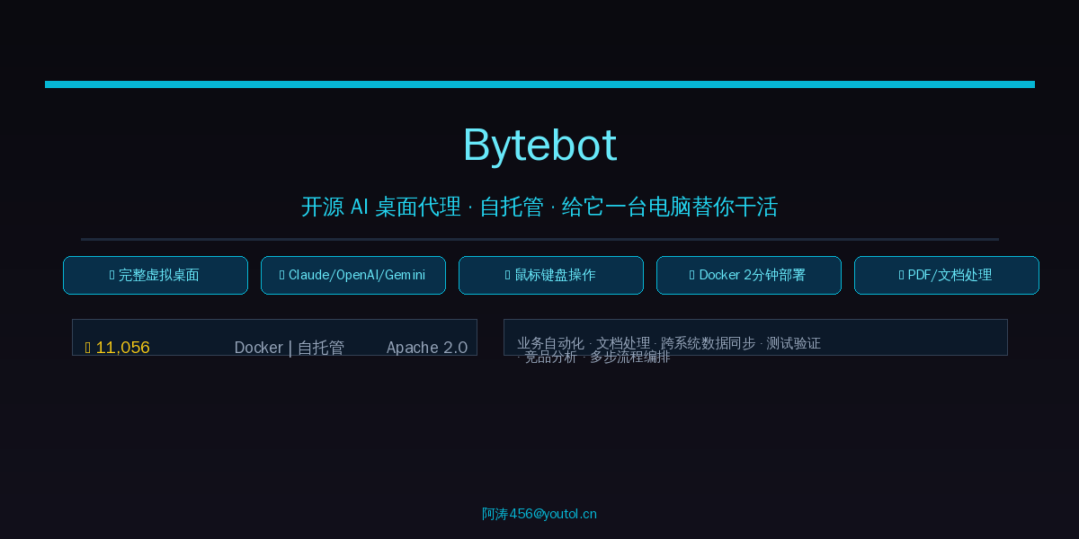 Bytebot AI桌面代理封面图