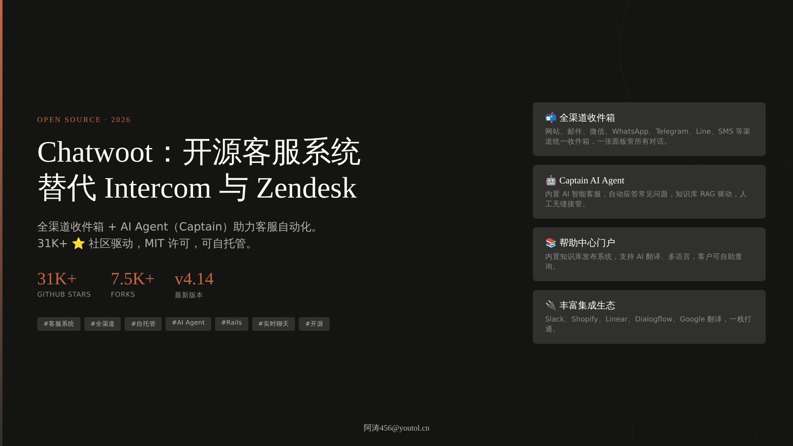 Chatwoot：开源客服系统，替代 Intercom 与 Zendesk