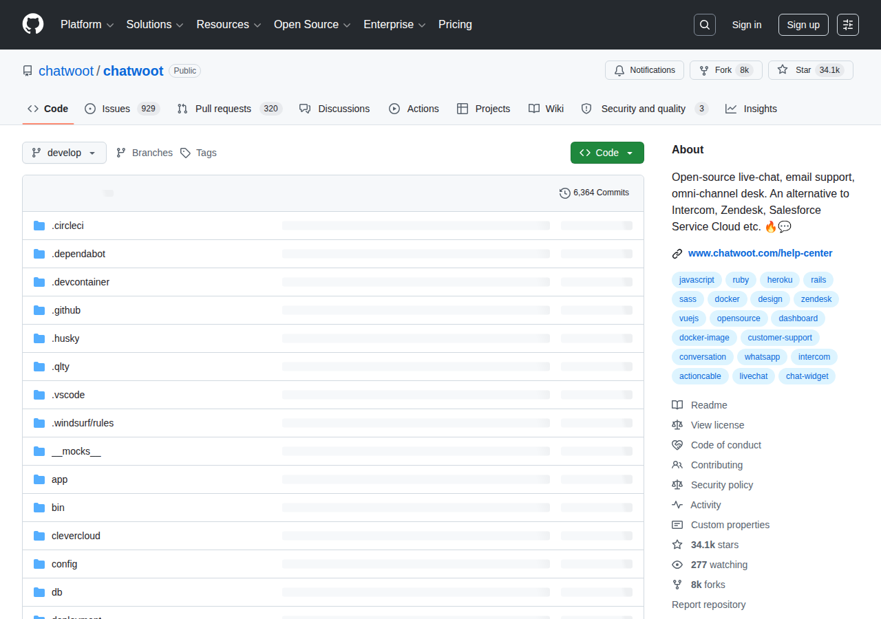 Chatwoot GitHub 仓库页面