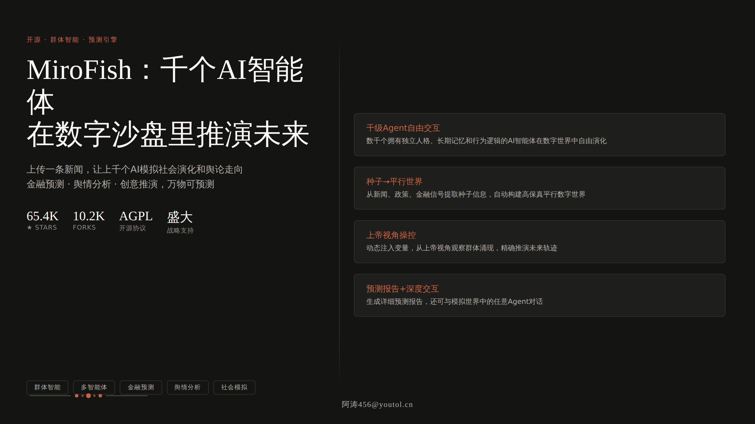 MiroFish：千个AI智能体在数字沙盘里推演未来（65.4K Stars 群体智能引擎）