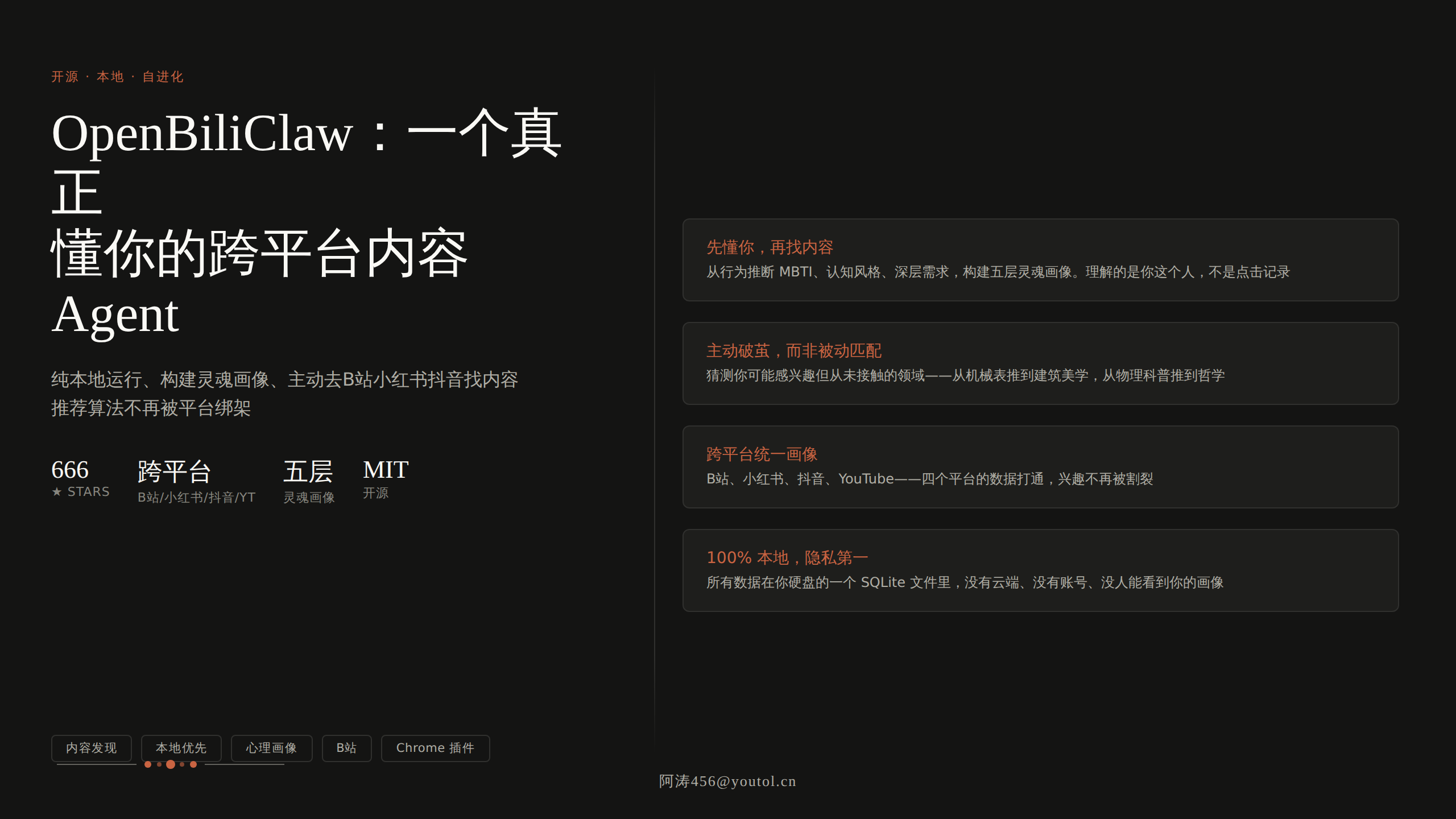 OpenBiliClaw：真正懂你的跨平台内容发现Agent，B站小红书抖音内容推荐神器