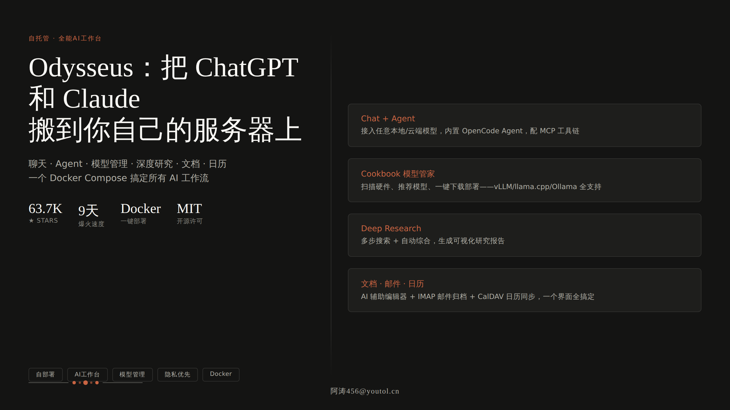 Odysseus：自托管全能AI工作台，把ChatGPT和Claude搬到自己服务器上（63.7K Stars）