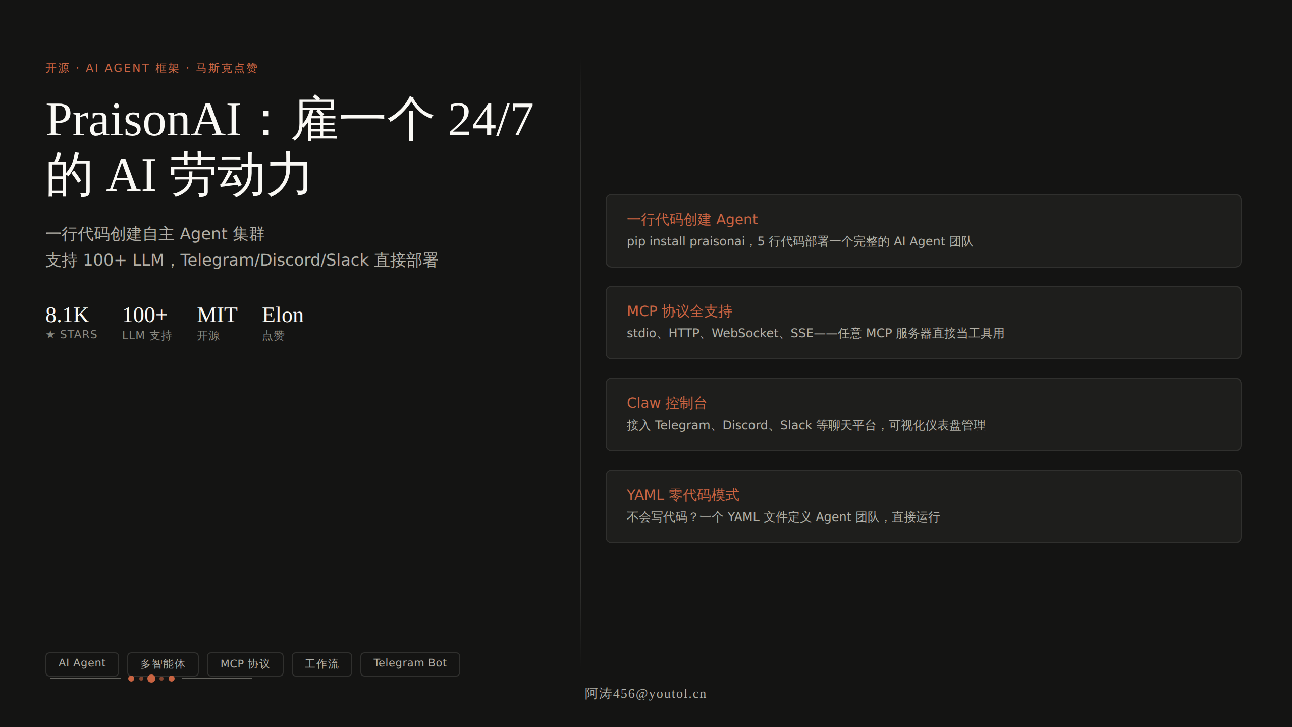 PraisonAI：开源 AI Agent 框架，一行代码雇一个 24/7 的 AI 劳动力（8.1K Stars，马斯克点赞）