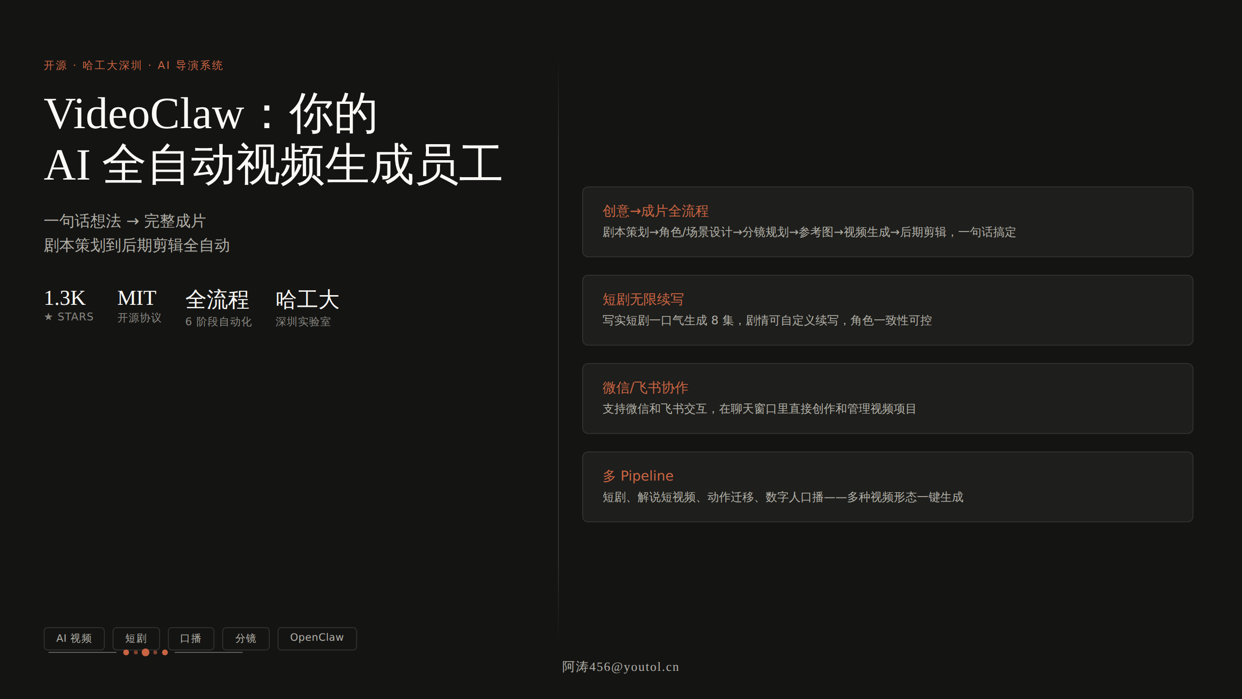 VideoClaw：哈工大深圳开源AI全自动视频生成系统，一句话想法到完整成片（1.3K Stars）