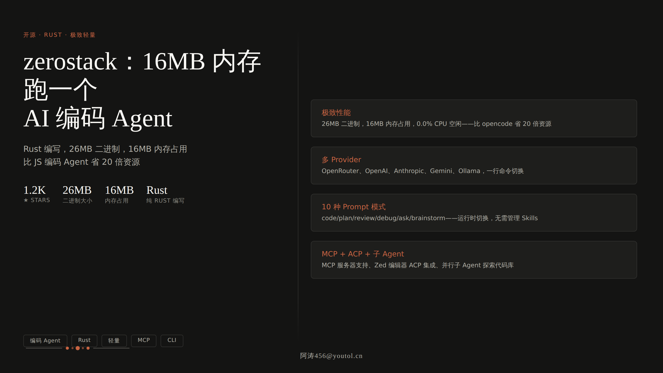 zerostack：Rust 编写的超轻量 AI 编码 Agent，16MB 内存跑一个编码助手（1.2K Stars）
