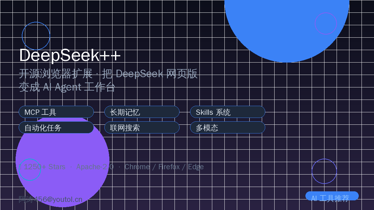 DeepSeek++ — 把 DeepSeek 网页版变成 AI Agent 工作台的开源浏览器扩展，1250+ Stars