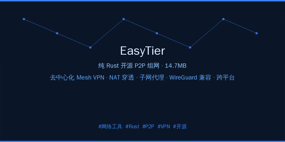 EasyTier：14.7MB 纯 Rust 开源 P2P 组网，去中心化 Mesh VPN