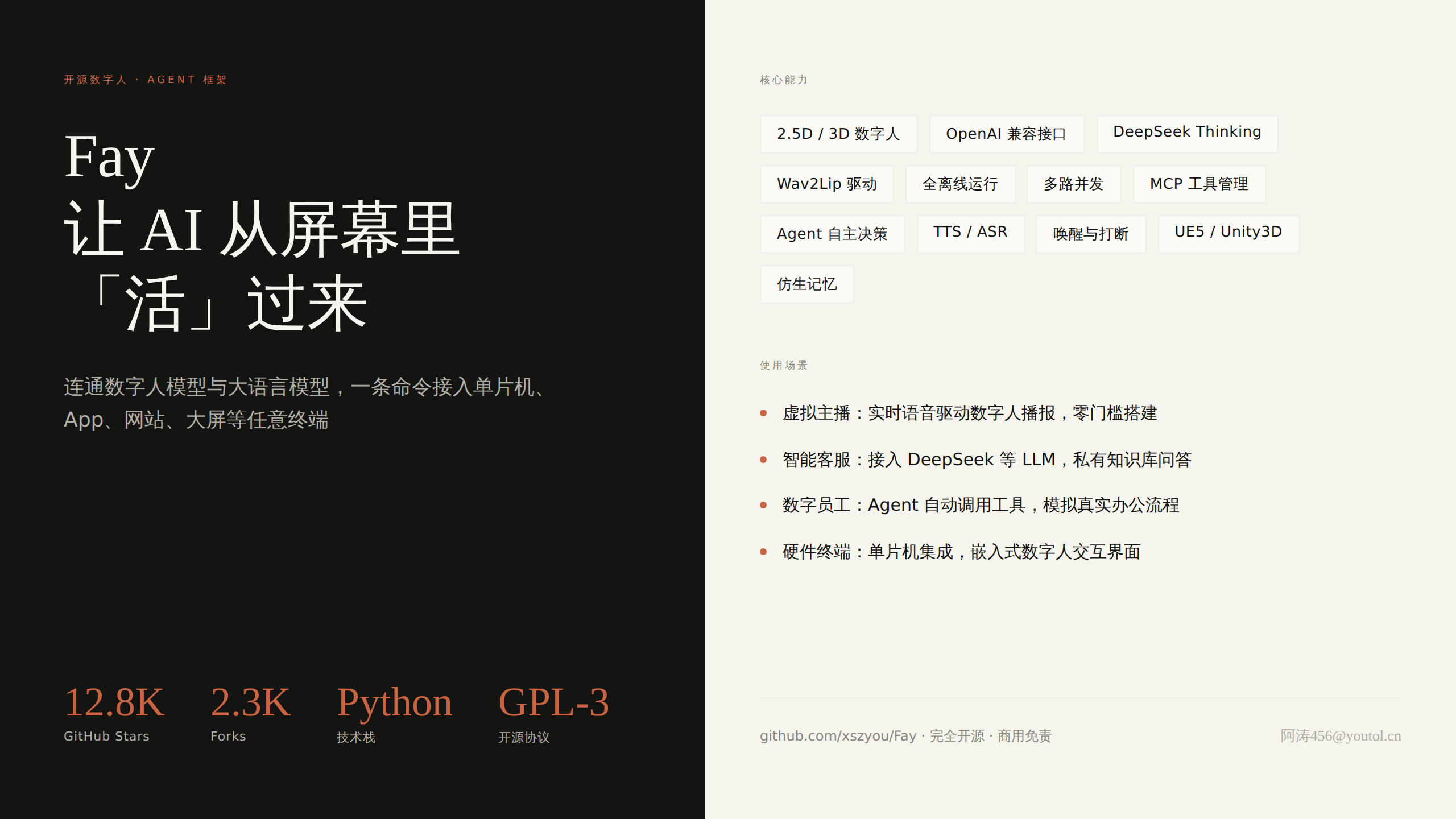 Fay：开源数字人 Agent 框架，UE5/Unity/Web/单片机全终端覆盖