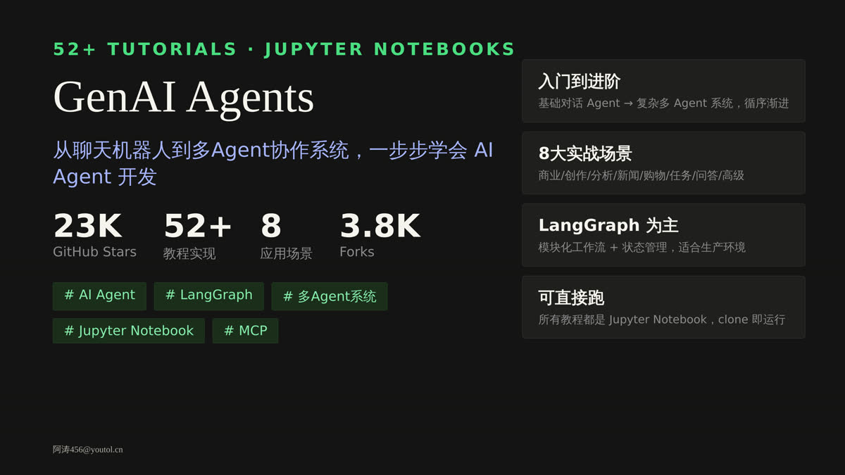 GenAI Agents：23K Stars，系统学习 AI Agent 开发的首选仓库
