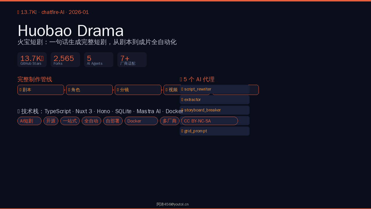 Huobao Drama 封面