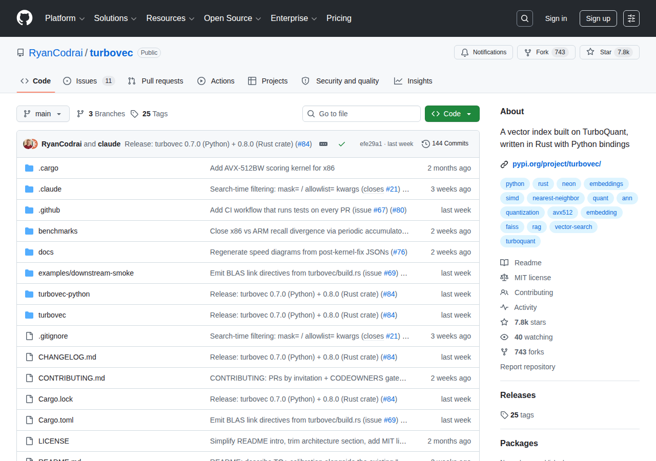 TurboVec GitHub 截图