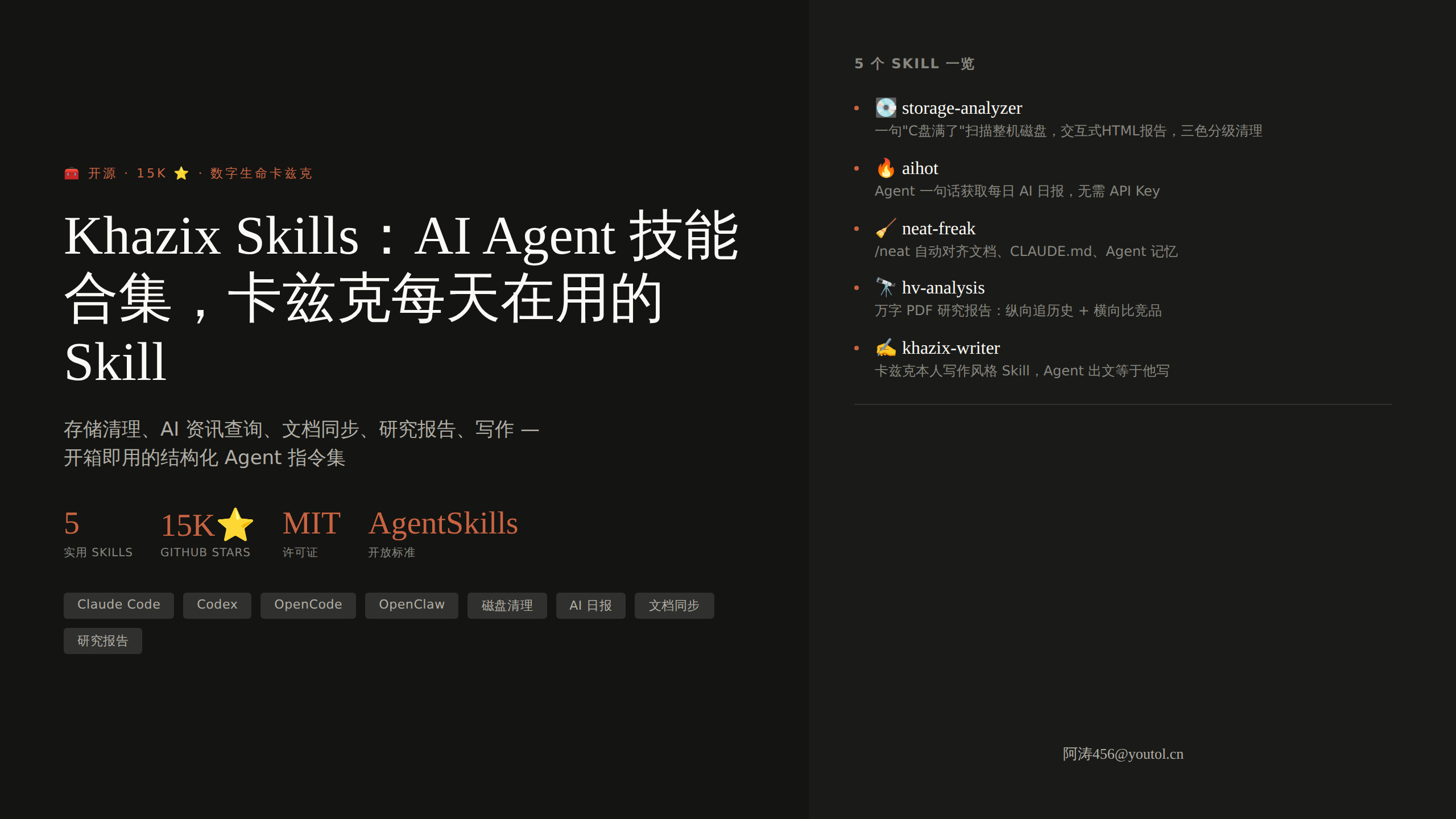 Khazix Skills：卡兹克开源 AI Agent 技能合集，15K⭐，装上一个顶一个
