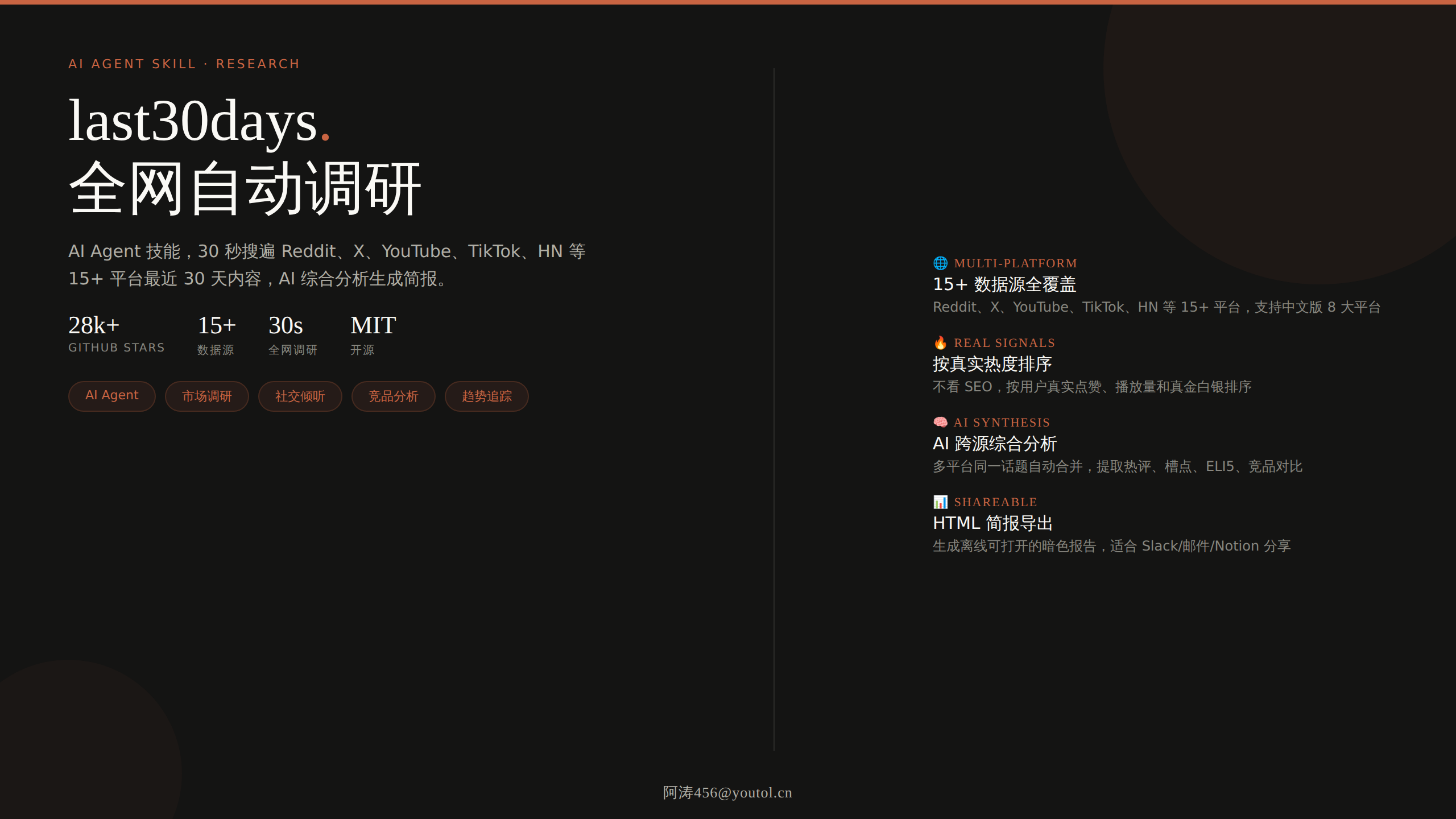 last30days-skill：开发者AI调研工具，30秒扫遍15+平台最近30天内容