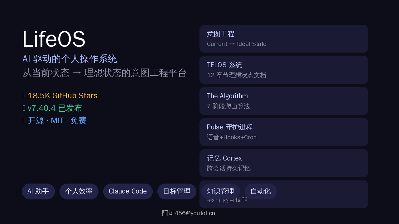 LifeOS：AI意图工程平台，让AI记住你是谁并持续帮你达成目标