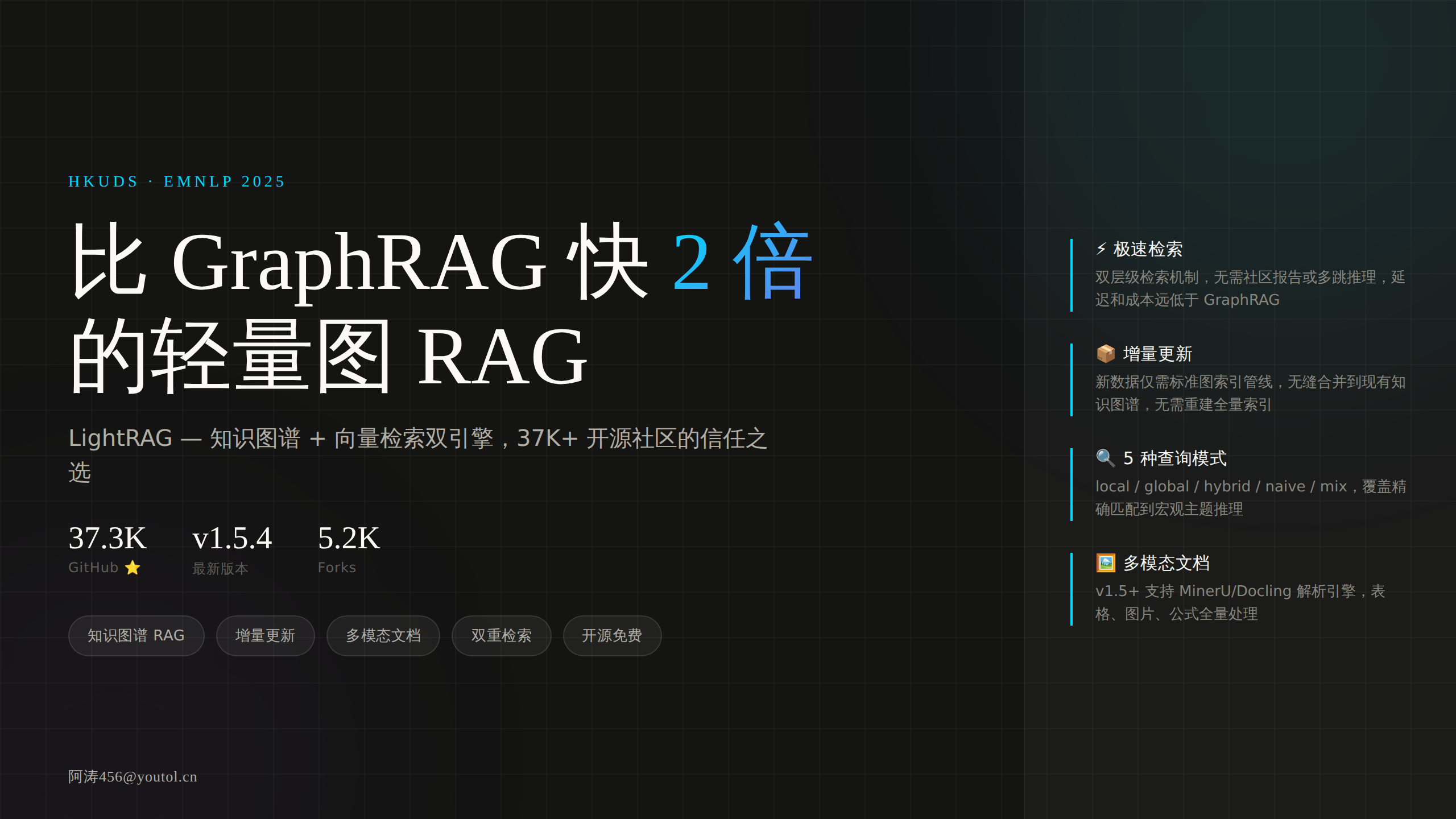 LightRAG：37K⭐ 轻量图 RAG 框架，比 GraphRAG 快 2 倍