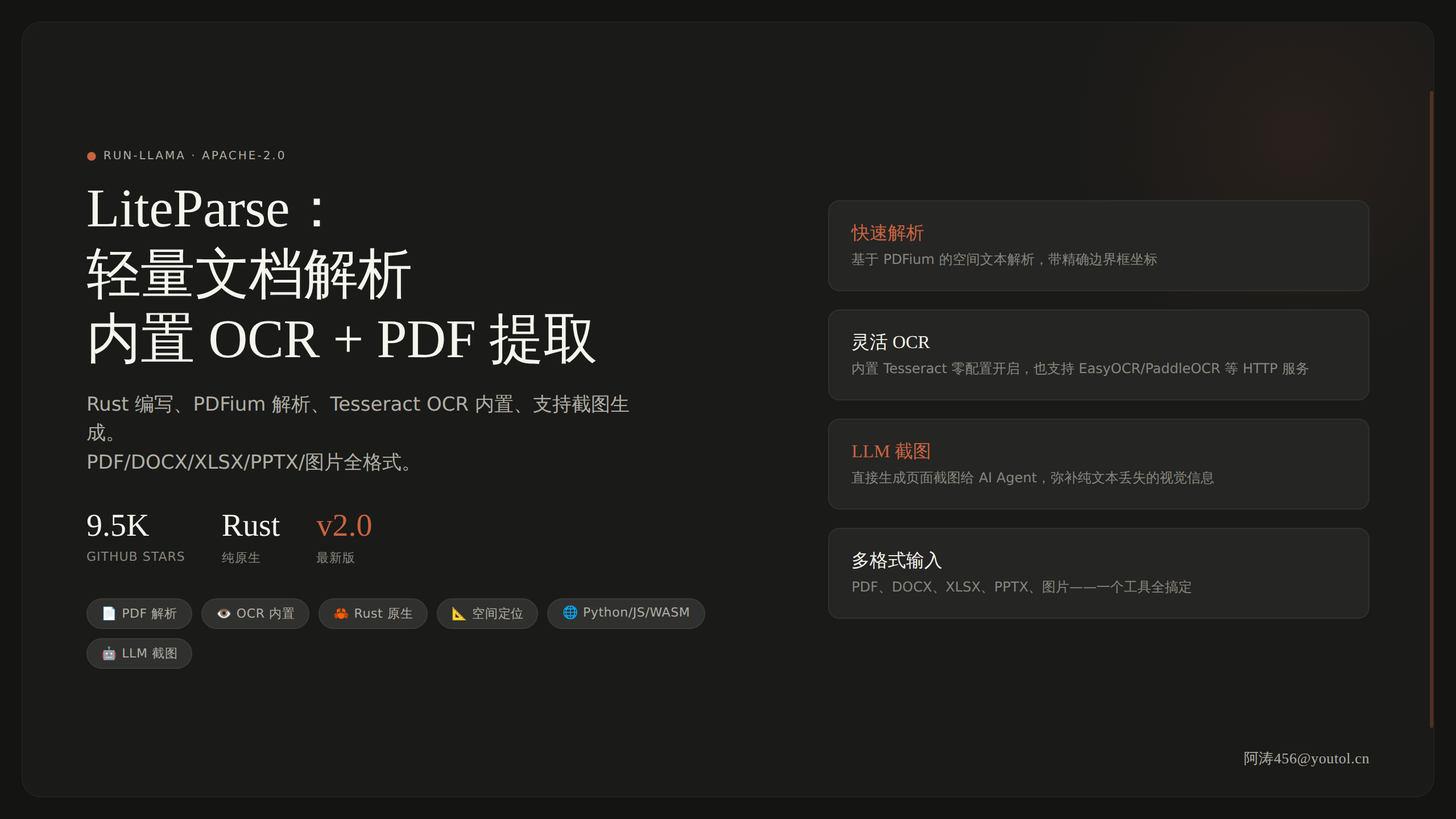 LiteParse：轻量文档解析神器，PDF/OCR/截图一个命令搞定