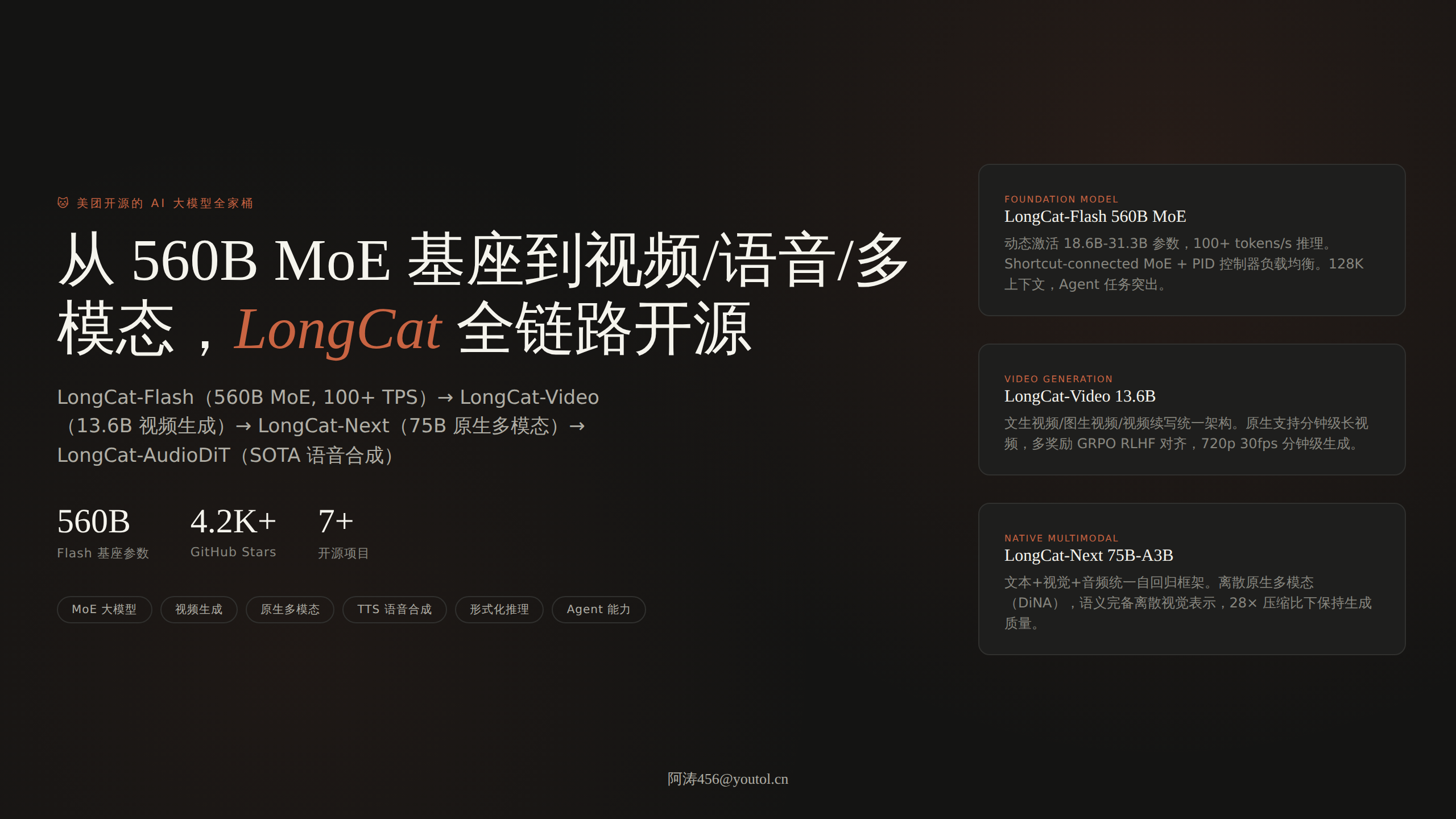 美团 LongCat AI 大模型全家桶