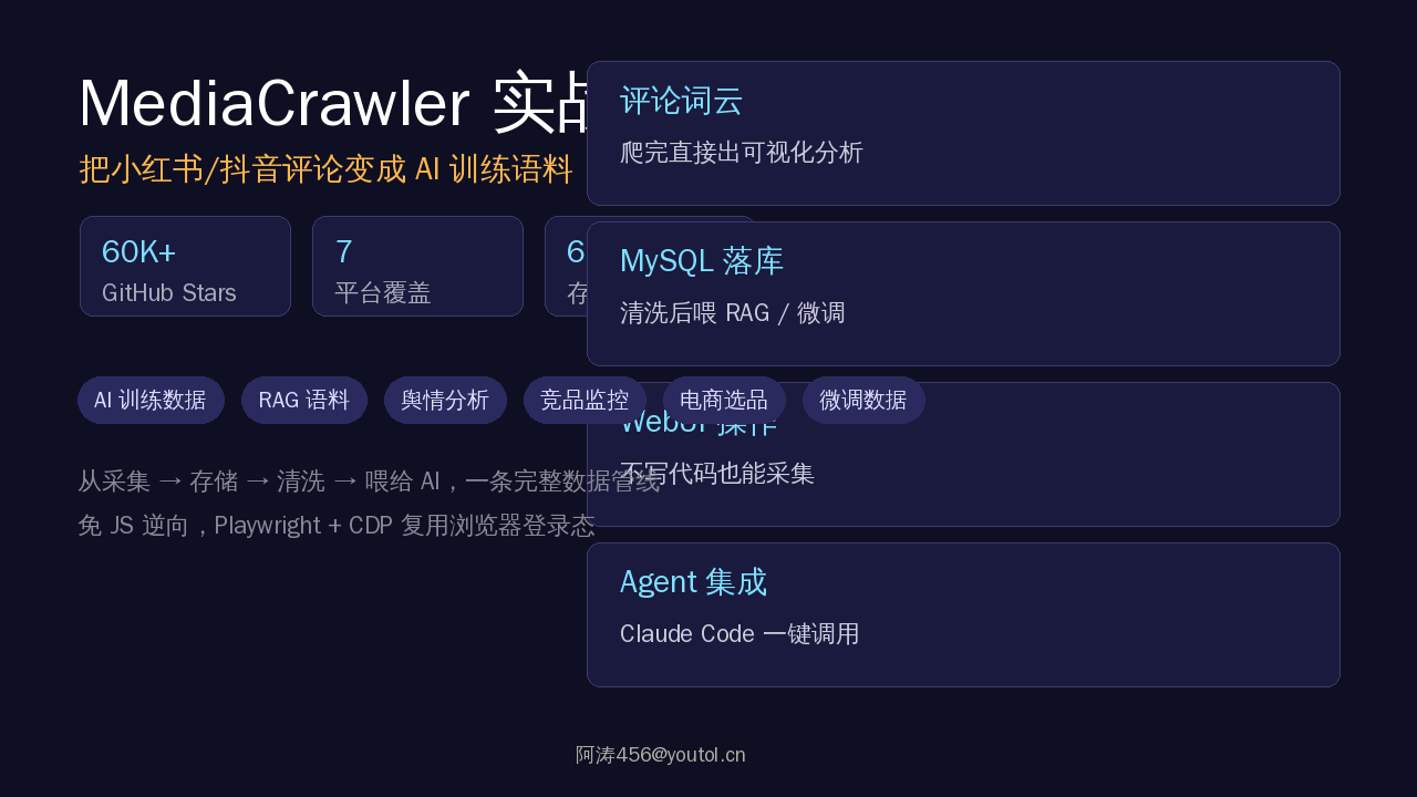 MediaCrawler 实战：把小红书抖音评论变成 AI 训练语料