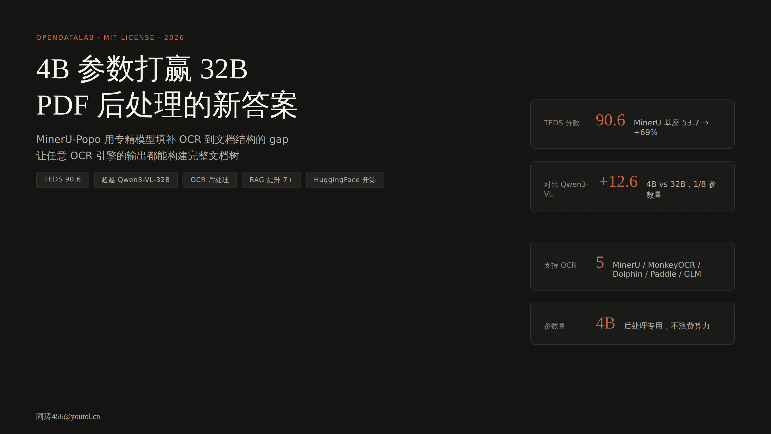 MinerU-Popo：4B 参数打赢 32B，PDF 后处理的新答案
