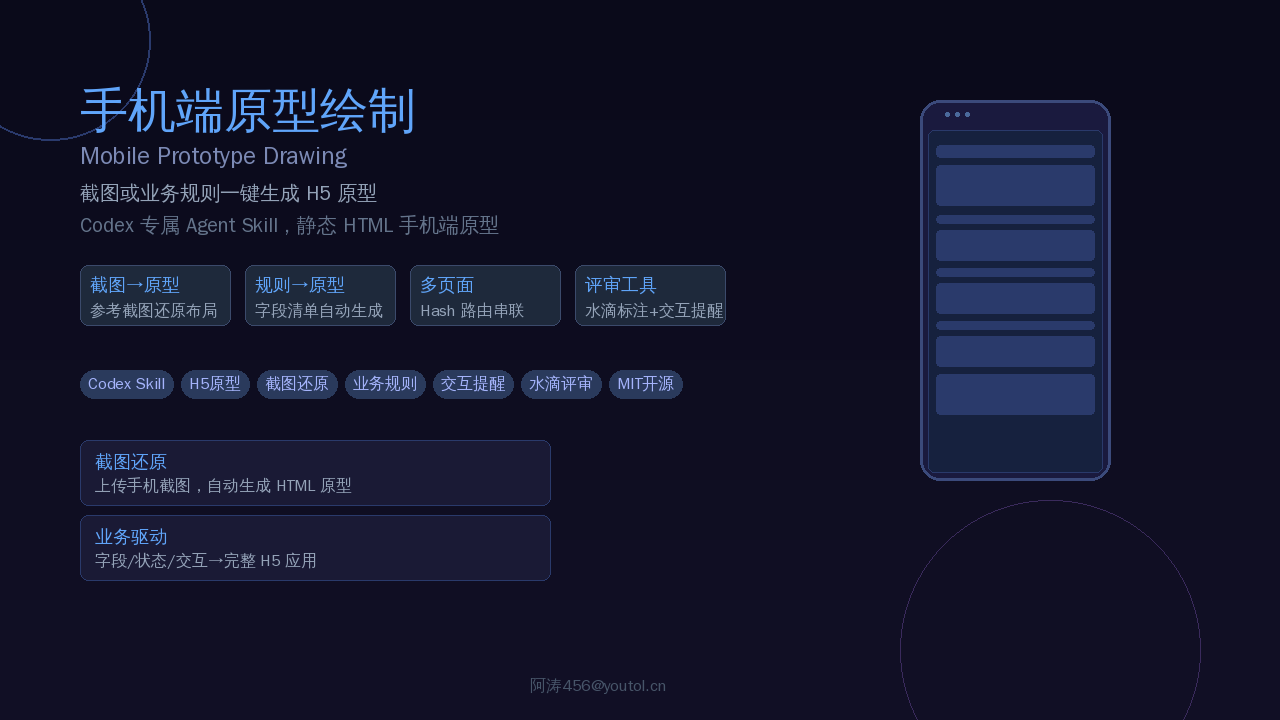 Mobile原型绘制：Codex 截图转 H5 原型 Skill，可评审可标注