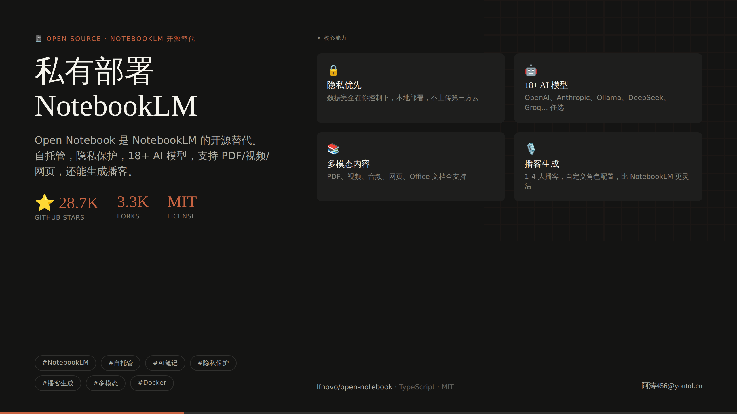 Open Notebook：NotebookLM 开源替代，自托管 AI 笔记 + 播客生成，28.7K Stars