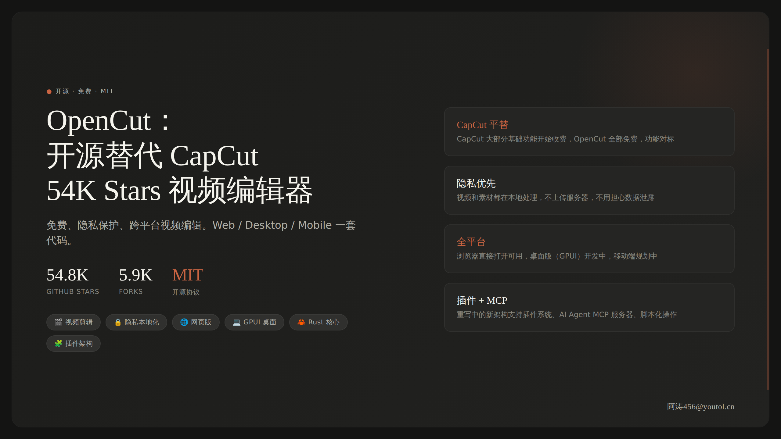 OpenCut：开源替代 CapCut 的视频编辑器，54K Stars 的隐私优先选择