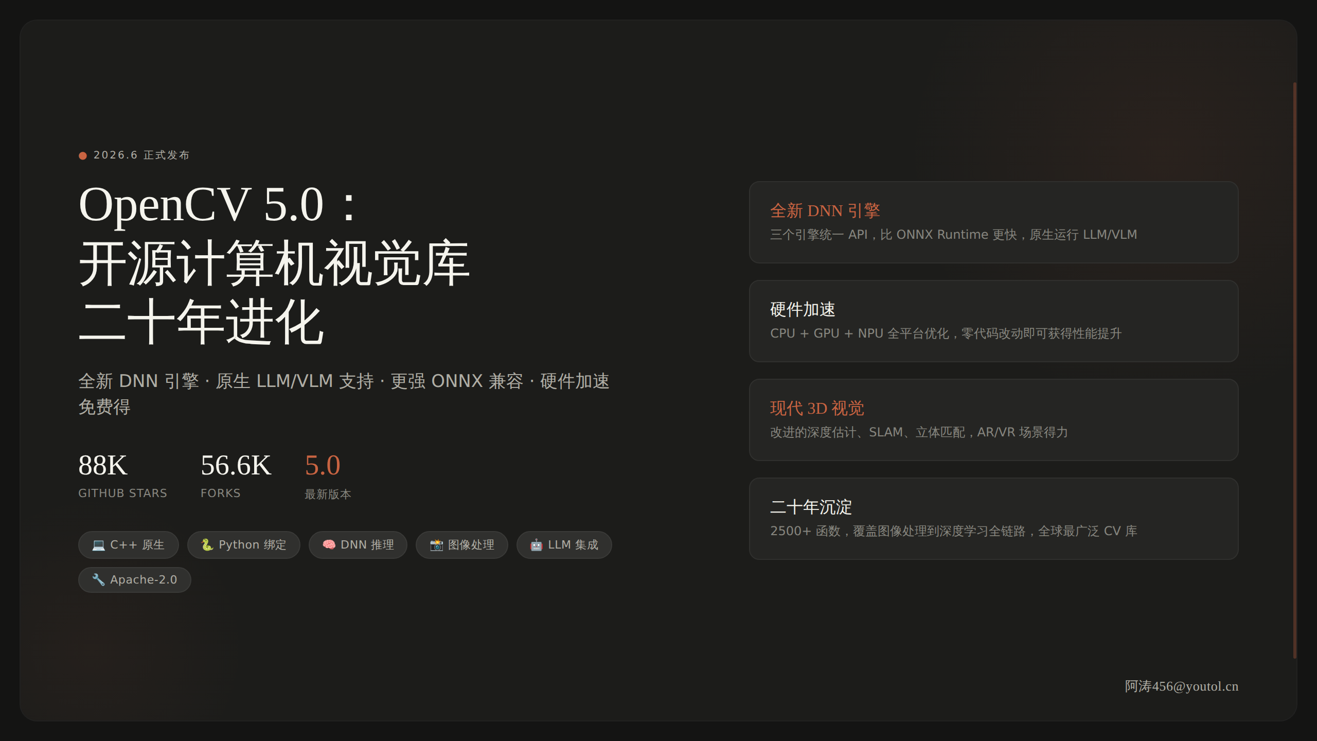 OpenCV 5.0 发布：开发者必备开源计算机视觉库，88K Stars 的新 DNN 引擎