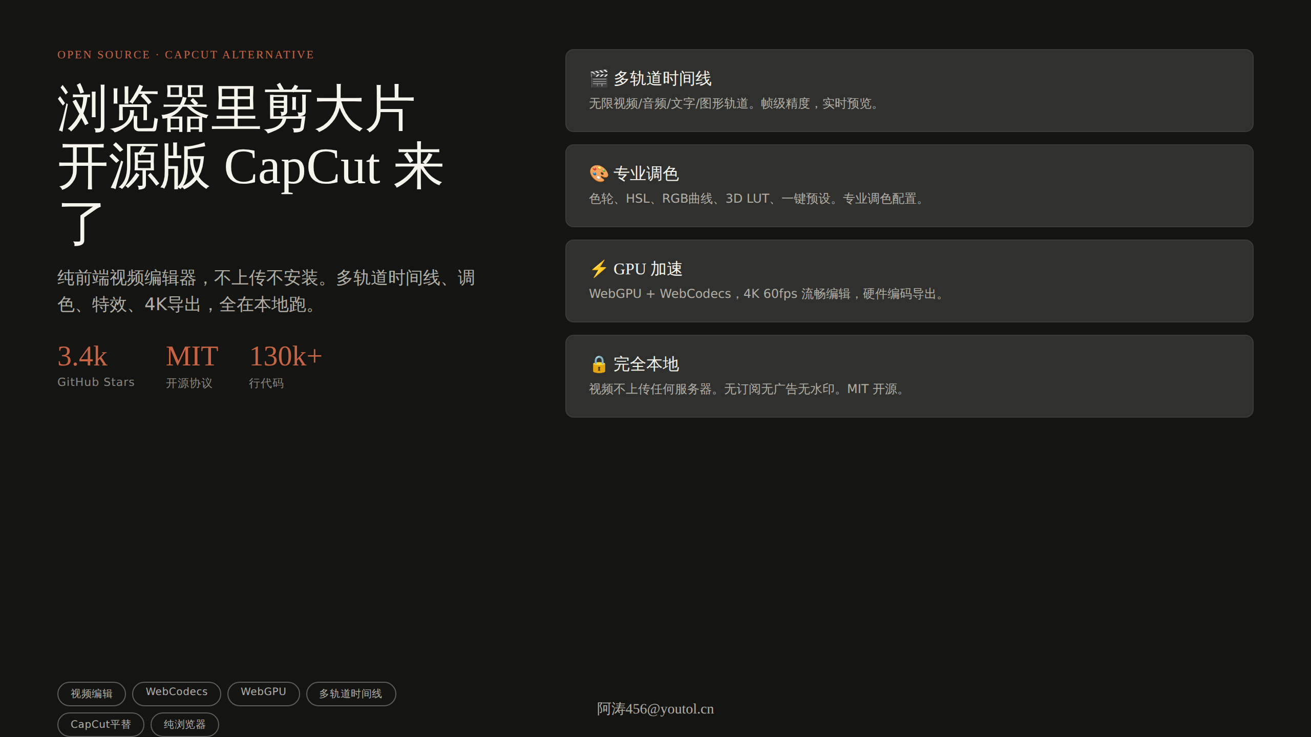OpenReel Video：开源版 CapCut，浏览器里剪 4K 视频还不上传服务器