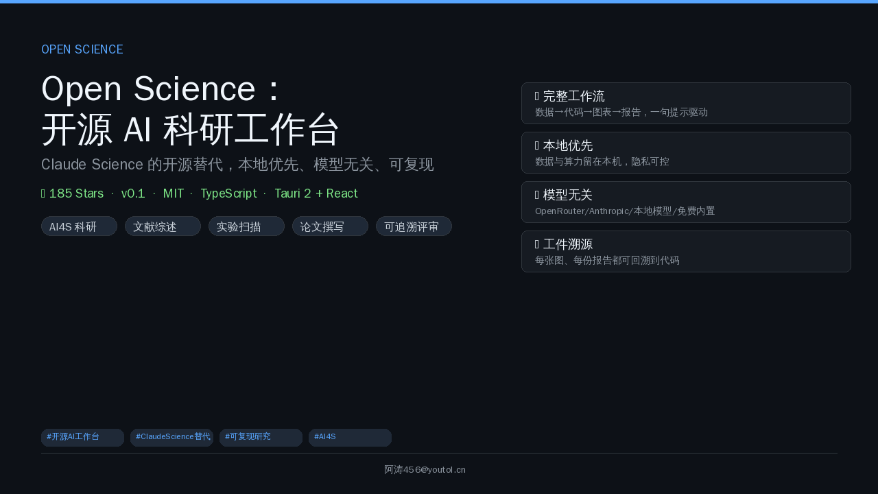 Open Science：开源 AI 科研工作台，Claude Science 替代品