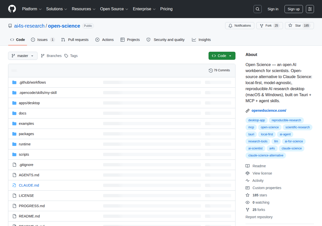 Open Science GitHub 页面截图