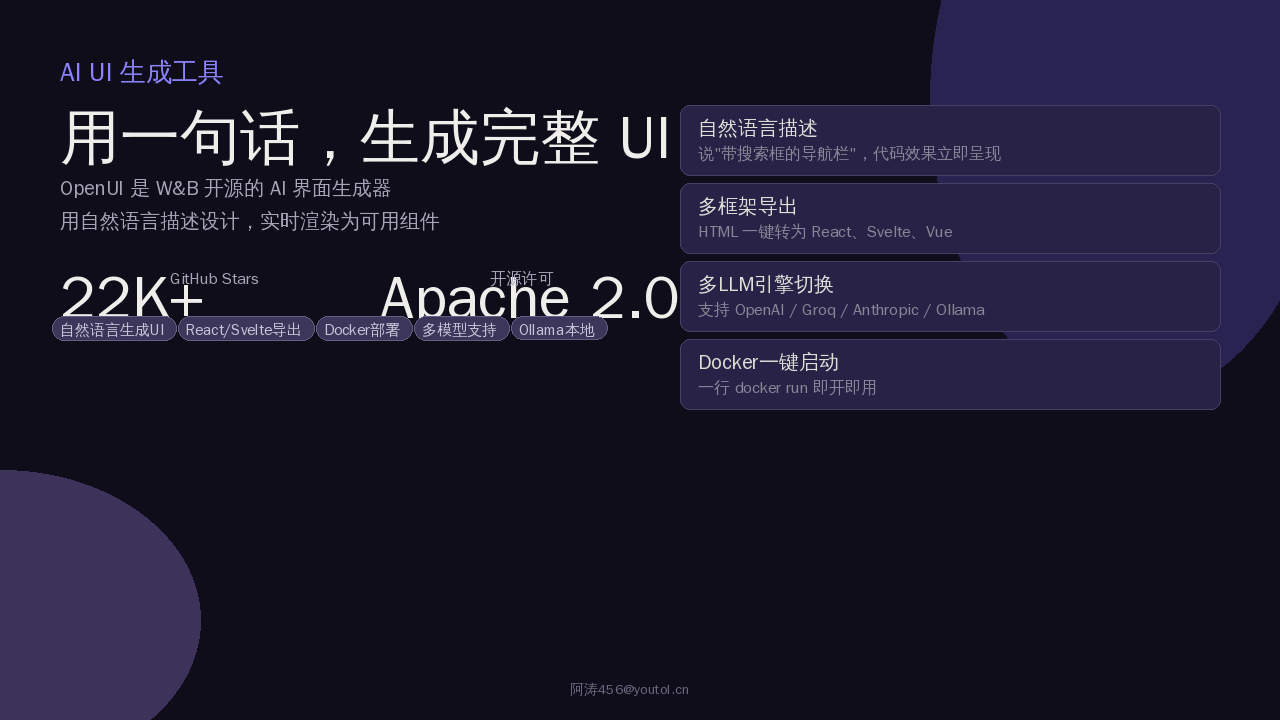 OpenUI：W&B 开源的 AI 界面生成工具，22K Stars