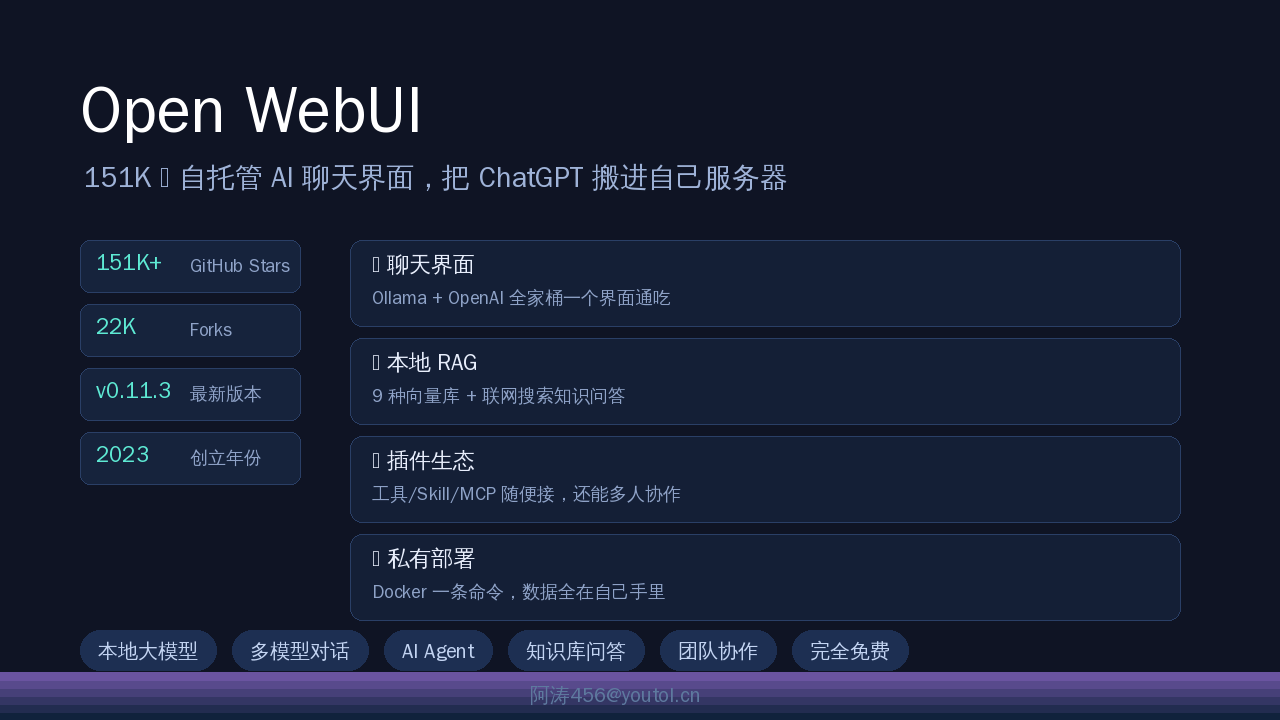 Open WebUI：151K Star 开源 AI 聊天界面，自托管本地部署