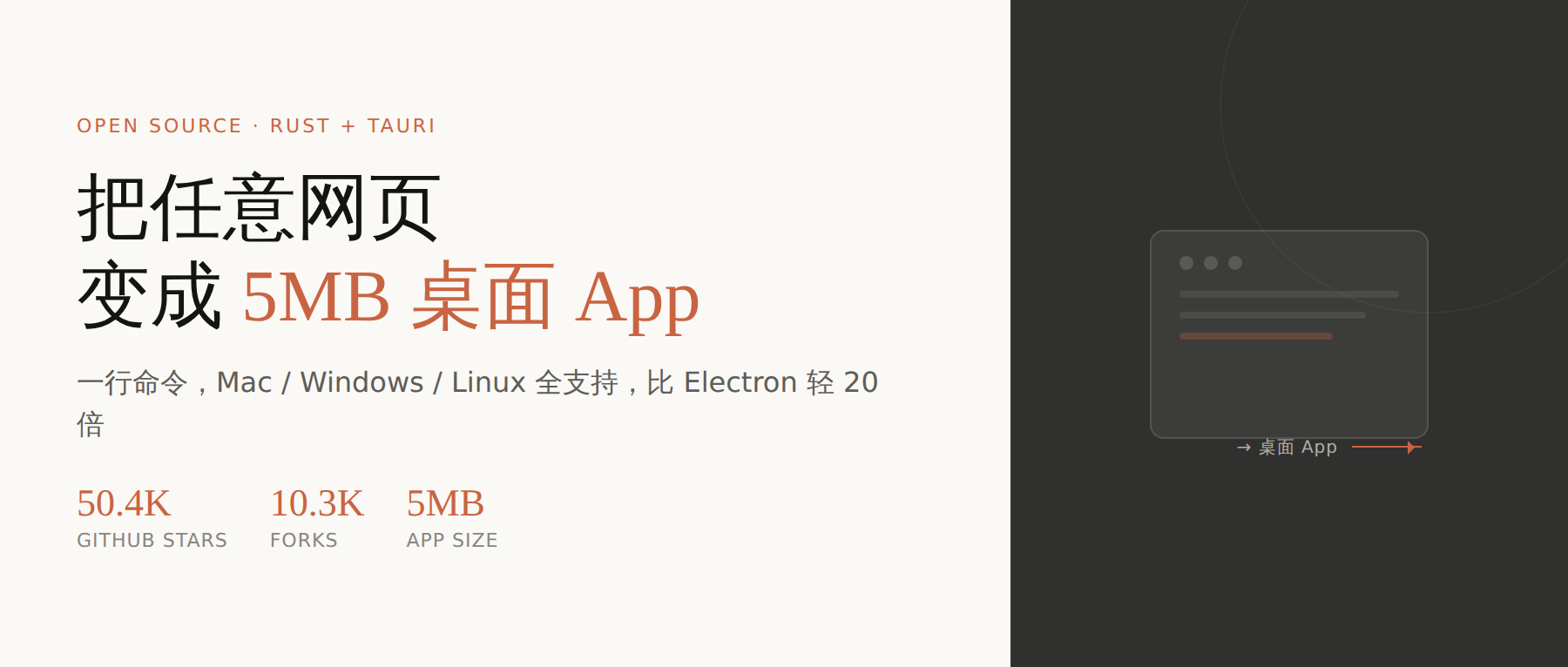 Pake：把任意网页变成 5MB 桌面 App，一行命令，50K Stars