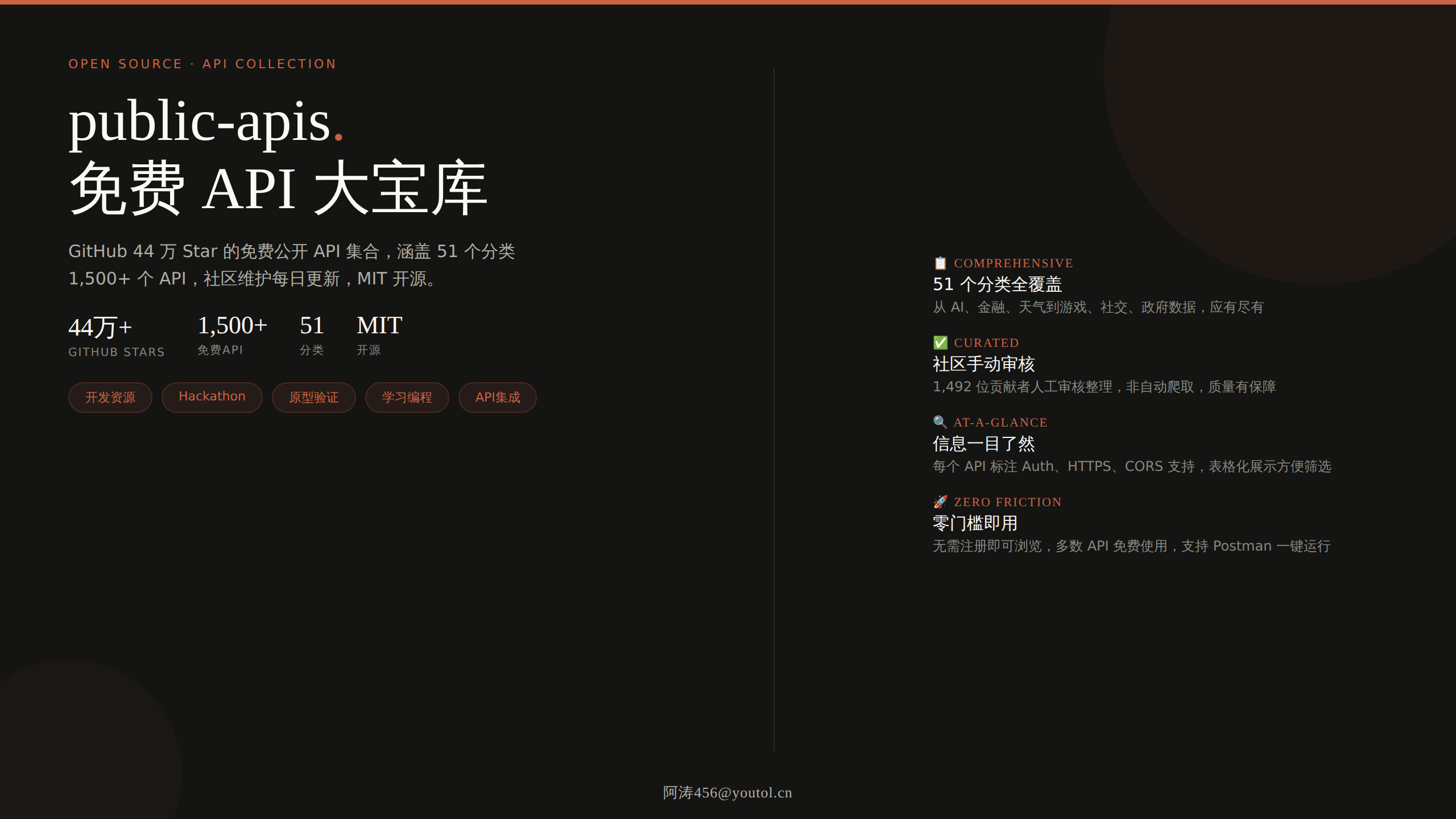 public-apis：开发者免费API大宝库，44万Star收录1,500+接口