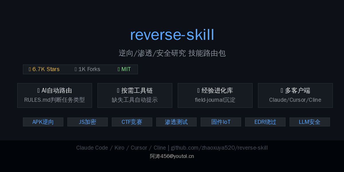 reverse-skill：给AI装一套逆向/渗透技能路由包