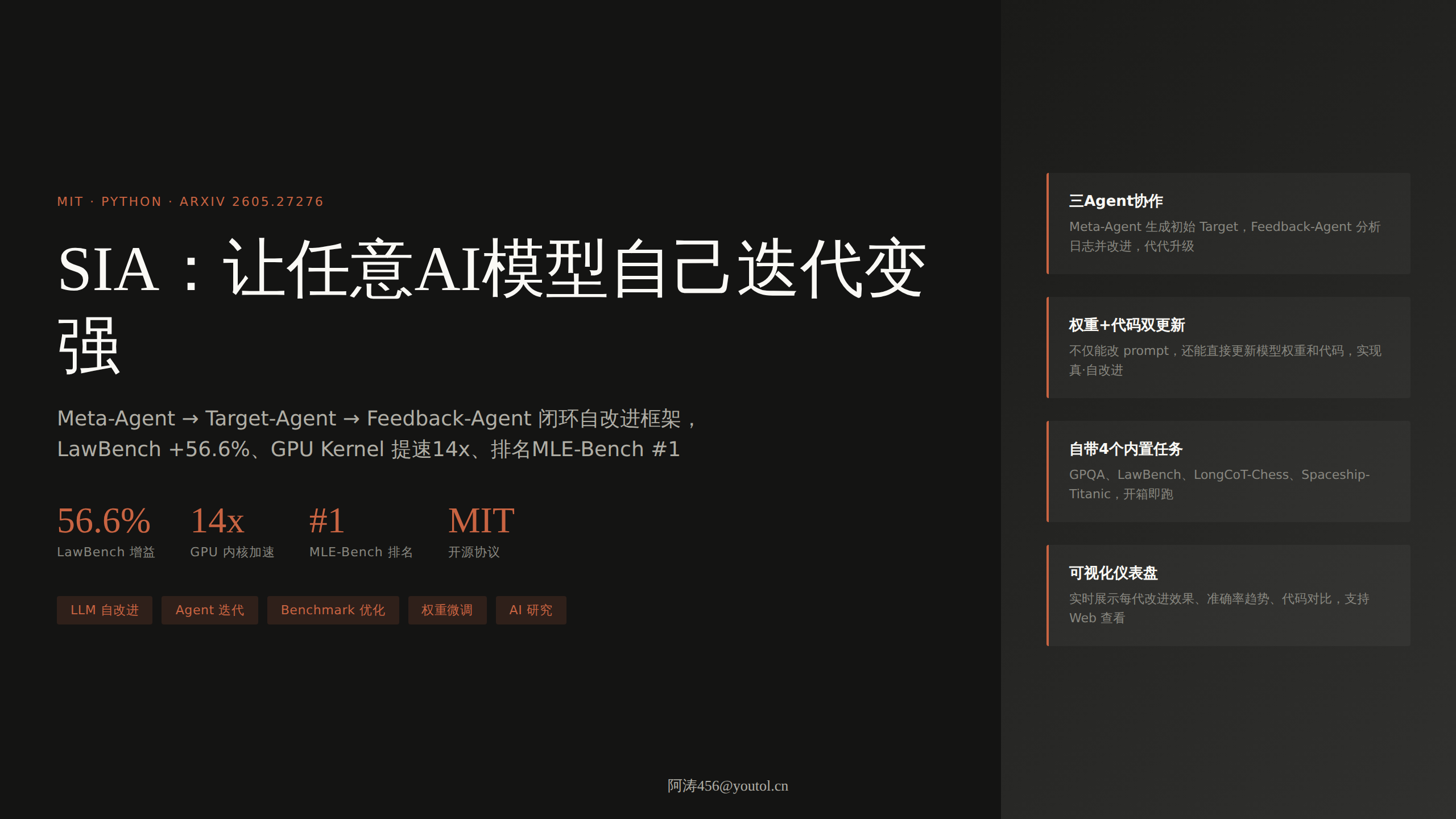 SIA：MIT开源自改进AI框架，让任意模型自己迭代变强
