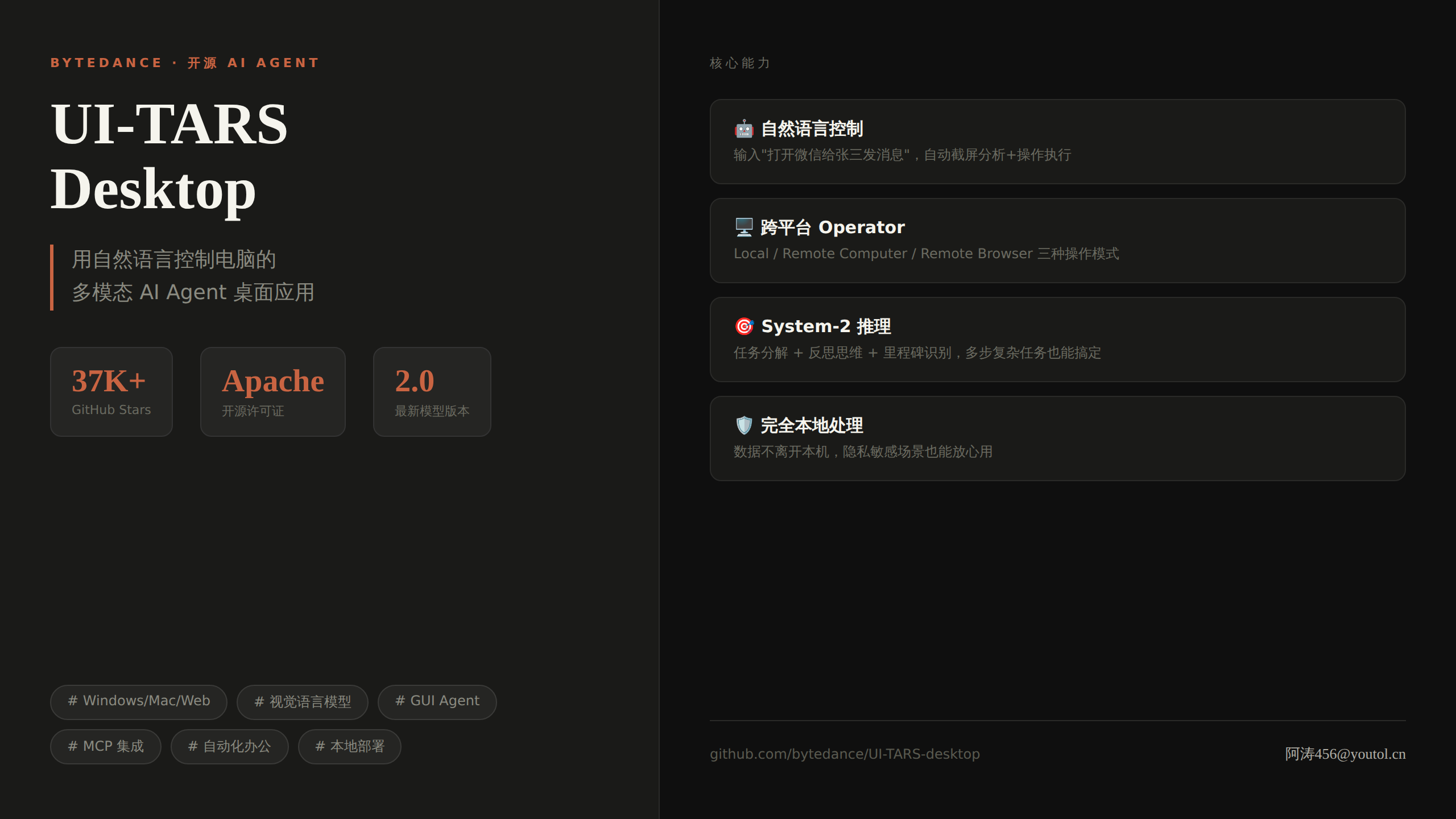 UI-TARS Desktop：字节跳动开源桌面 GUI Agent 工具