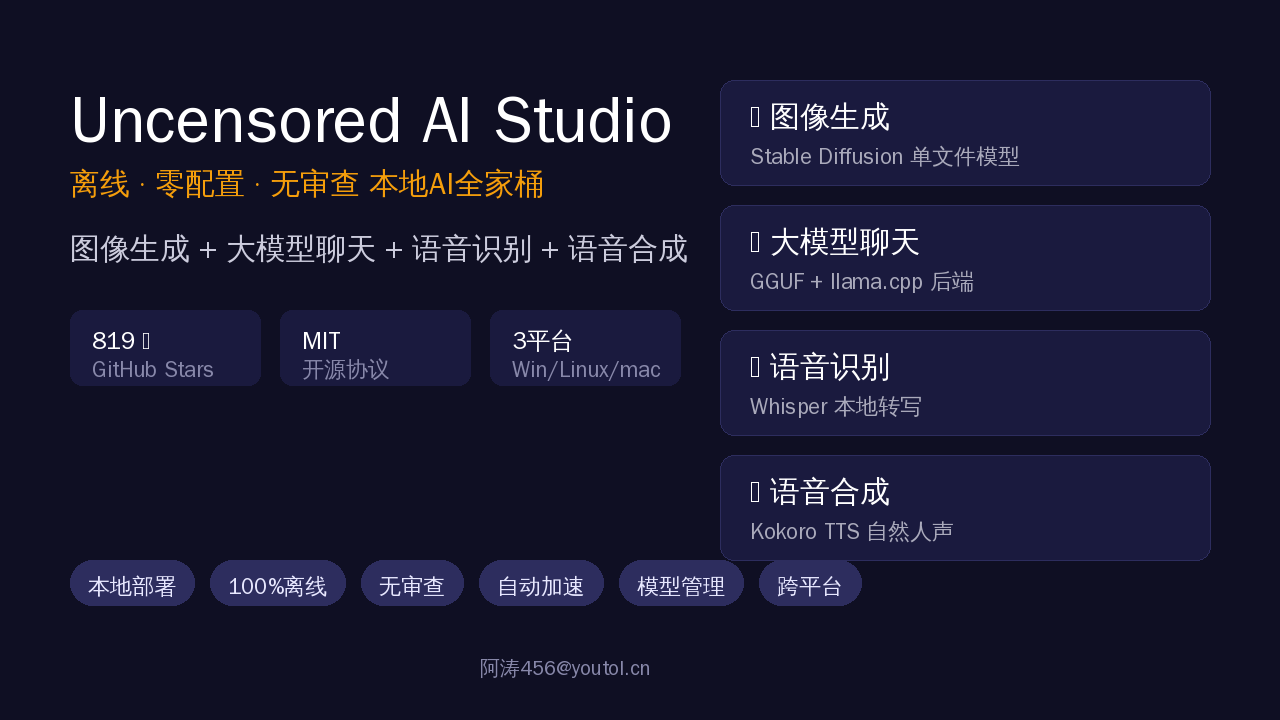 Uncensored AI Studio：零配置本地无审查AI全家桶