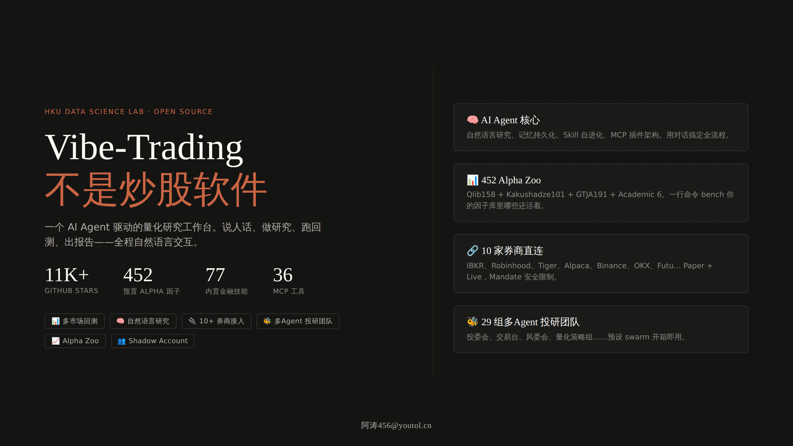 Vibe-Trading：不是炒股软件，是11K星的AI Agent量化研究工作台