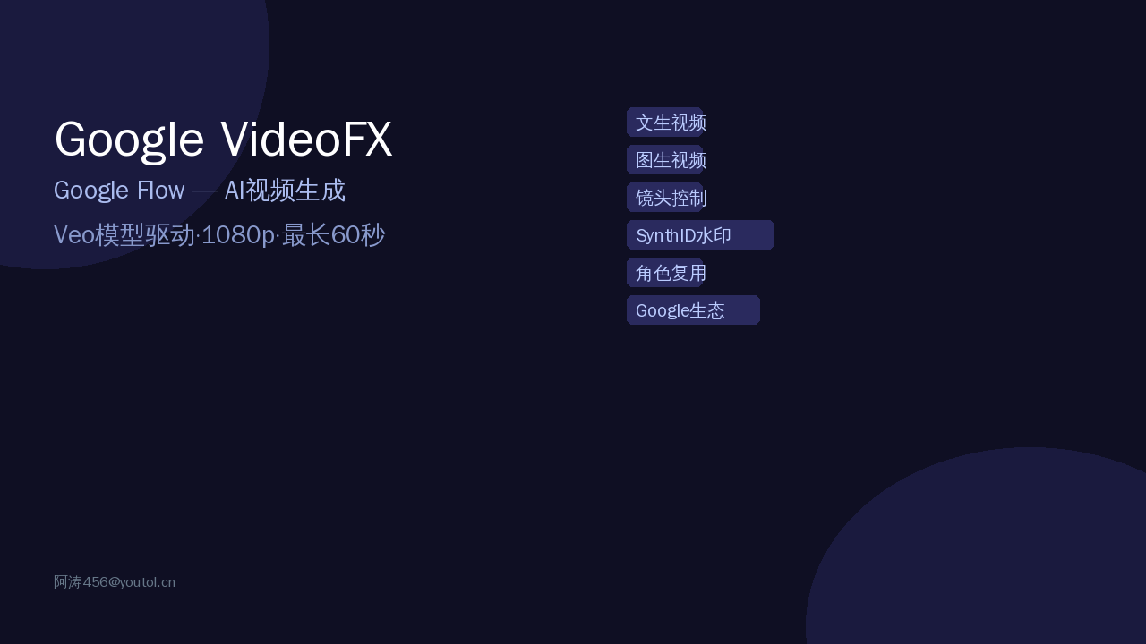 Google VideoFX：AI视频生成，Veo模型驱动电影级画面