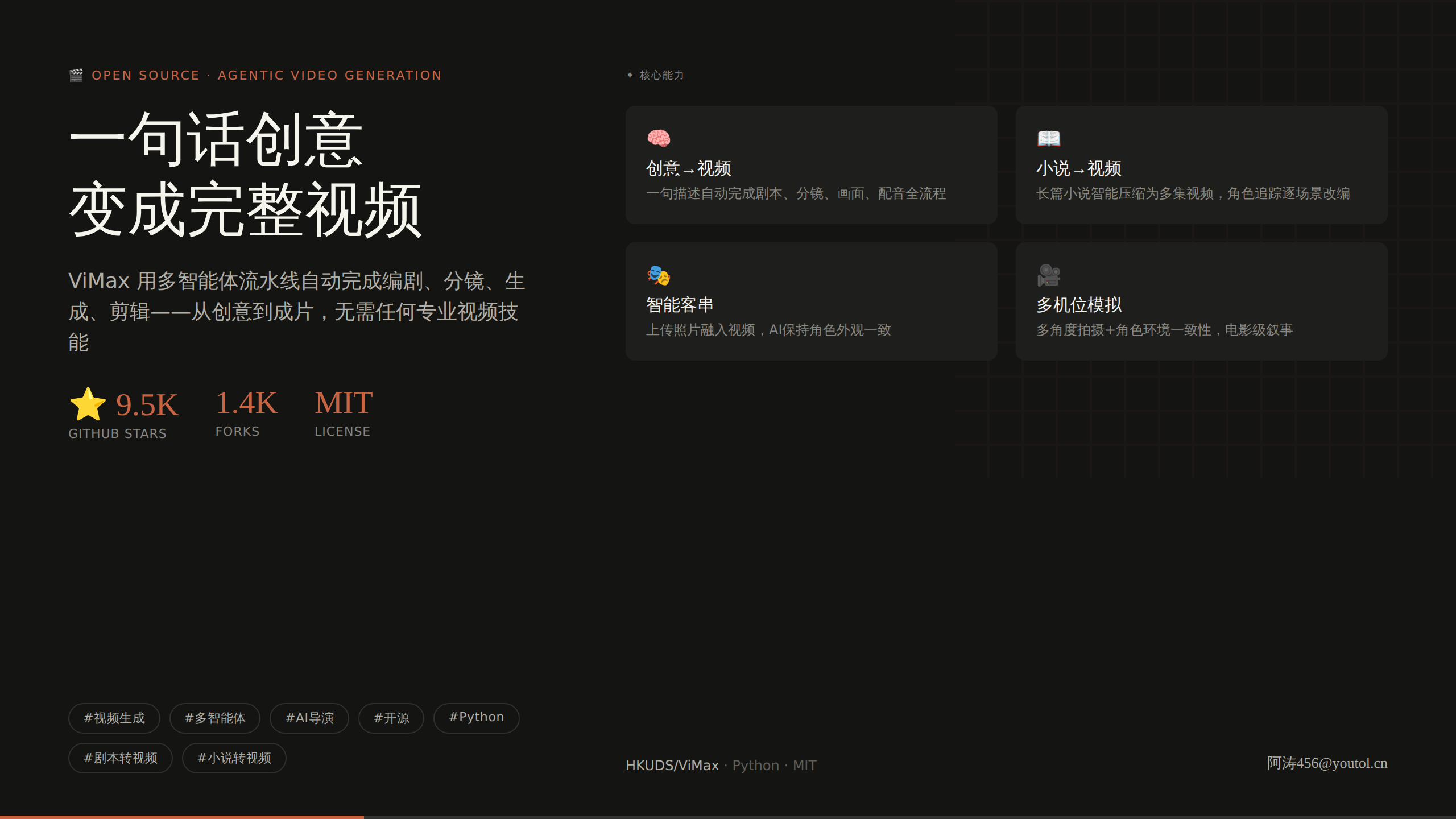 ViMax 封面图