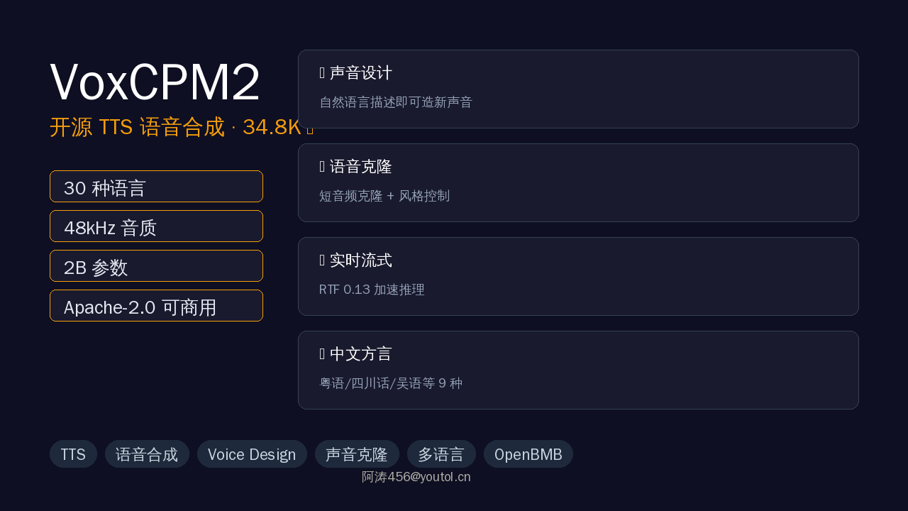 VoxCPM2：30语言语音合成，声音克隆+设计全开源