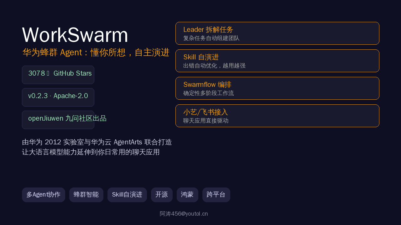 华为WorkSwarm：蜂群Agent开源框架，多智能体协作+Skill自演进