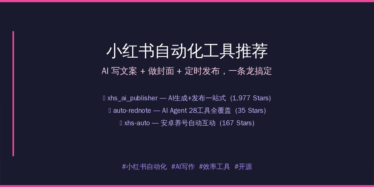 小红书自动化工具推荐：AI写文案做封面定时发布一条龙