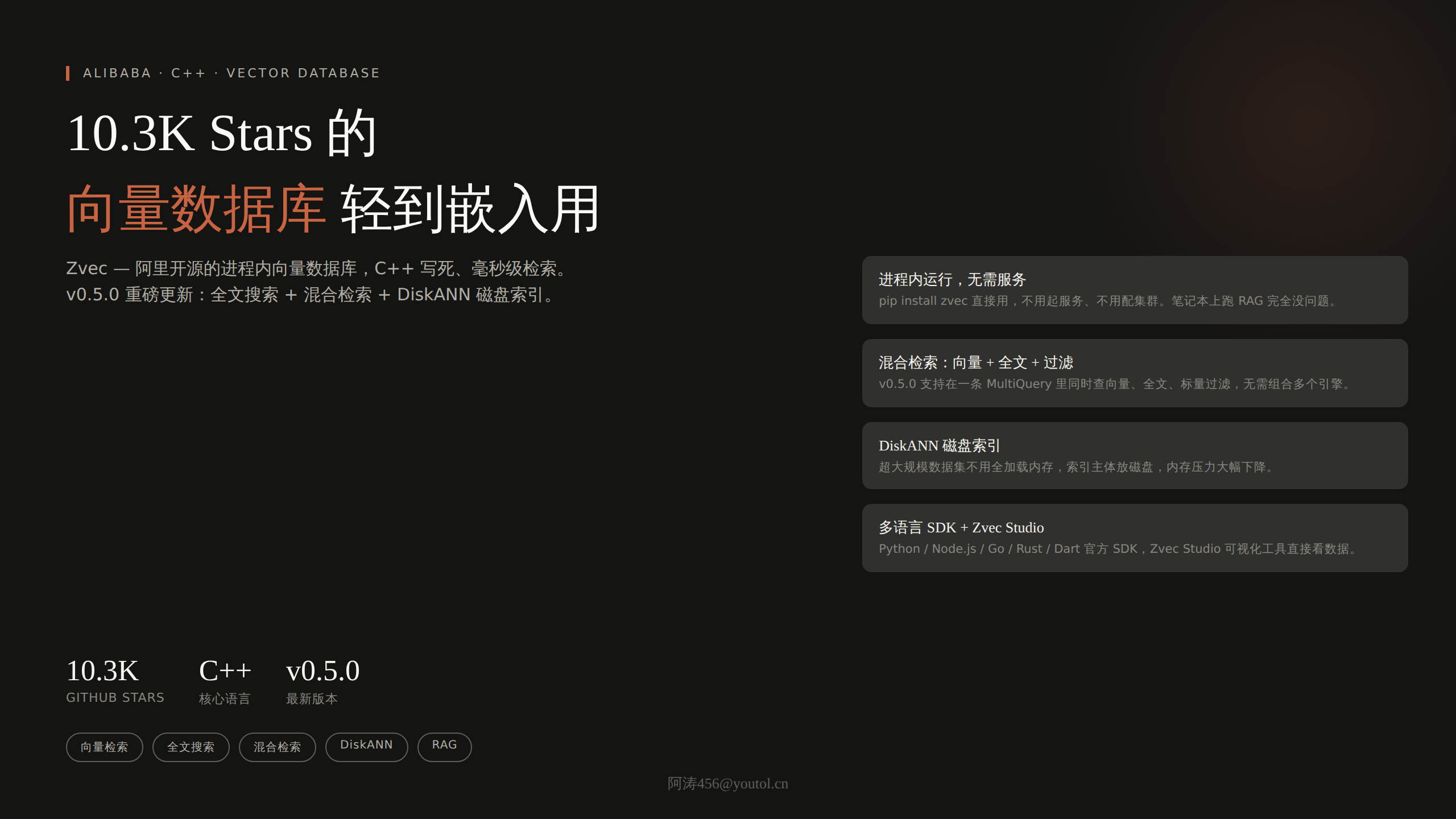 Zvec：阿里开源10.3K Stars的进程内向量数据库，v0.5.0支持全文搜索+混合检索